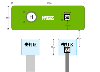 组合类 · 协同穿越挑战赛